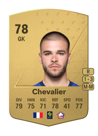 Lucas Chevalier Common 78 OVR