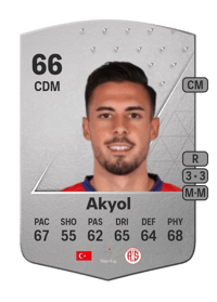Ufuk Akyol Common 66 OVR