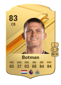 Sven Botman Rare 83 OVR