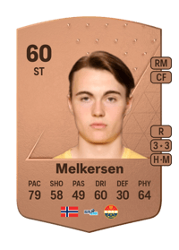 Elias Hoff Melkersen Common 60 OVR