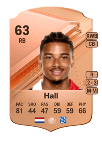 Denzel Hall Rare 63 OVR