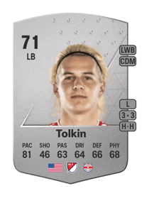 John Tolkin Common 71 OVR