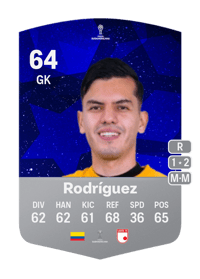 Omar Rodríguez CONMEBOL Sudamericana 64 OVR