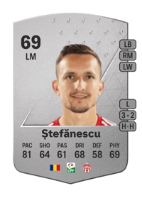 Marius Ștefănescu Common 69 OVR