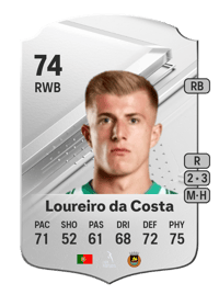 João Pedro Loureiro da Costa Rare 74 OVR
