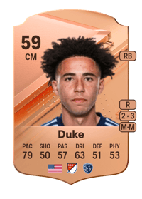 Cameron Duke Rare 59 OVR