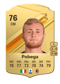 Tommaso Pobega Rare 76 OVR