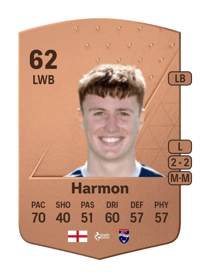 George Harmon Common 62 OVR