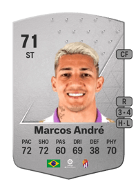 Marcos André Common 71 OVR