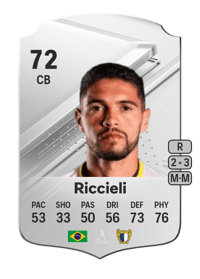 Riccieli Rare 72 OVR