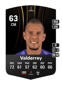 Ely Valderrey CONMEBOL Libertadores 63 OVR