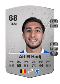 Anouar Ait El Hadj Common 68 OVR