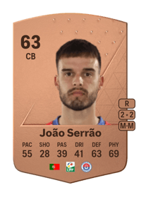 João Serrão Common 63 OVR