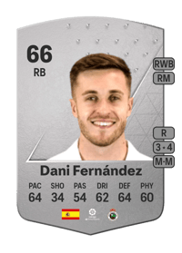 Dani Fernández Common 66 OVR