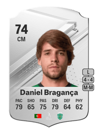 Daniel Bragança Rare 74 OVR
