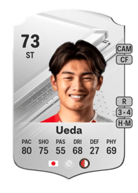 Ayase Ueda Rare 73 OVR