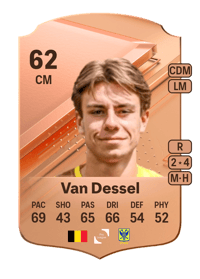 Stan Van Dessel Rare 62 OVR