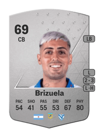 Miguel Brizuela Common 69 OVR