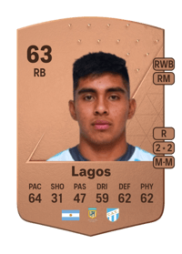 Agustín Lagos Common 63 OVR