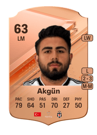 Oğuzhan Akgün Rare 63 OVR