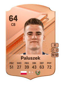 Aleksander Paluszek Rare 64 OVR