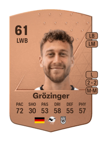 David Grözinger Common 61 OVR