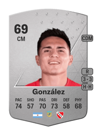 Lucas González Common 69 OVR