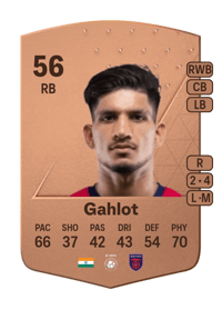 Narender Gahlot Common 56 OVR