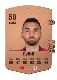 Erkan Eyibil Common 59 OVR