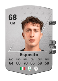 Salvatore Esposito Common 68 OVR