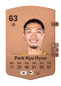 Park Kyu Hyun Common 63 OVR