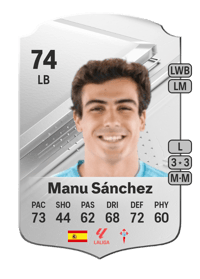 Manu Sánchez Rare 74 OVR