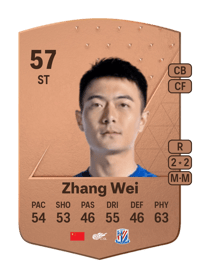 Zhang Wei Common 57 OVR
