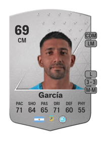 Matías García Common 69 OVR