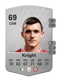 Jason Knight Common 69 OVR