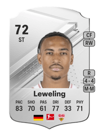 Jamie Leweling Rare 72 OVR
