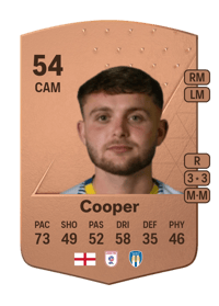 Chay Cooper Common 54 OVR
