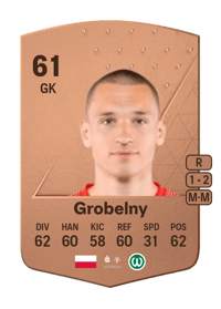 Jędrzej Grobelny Common 61 OVR