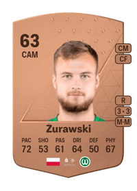 Maciej Żurawski Common 63 OVR