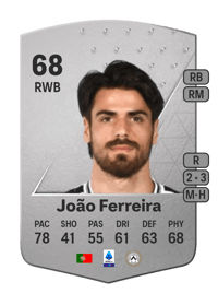 João Ferreira Common 68 OVR