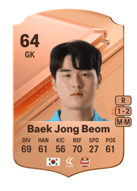 Baek Jong Beom Rare 64 OVR