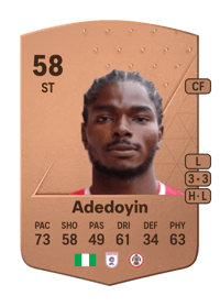 Korede Adedoyin Common 58 OVR