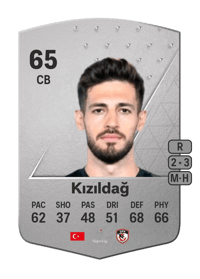 Arda Kızıldağ Common 65 OVR