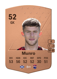 Ross Munro Common 52 OVR