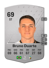 Bruno Duarte Common 69 OVR