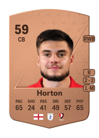 Grant Horton Common 59 OVR