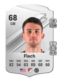 Leon Flach Rare 68 OVR