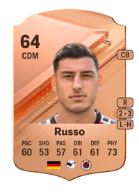 Stefano Russo Rare 64 OVR