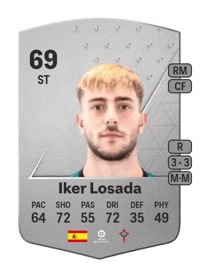 Iker Losada Common 69 OVR