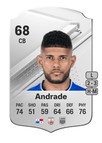 Andrés Andrade Rare 68 OVR